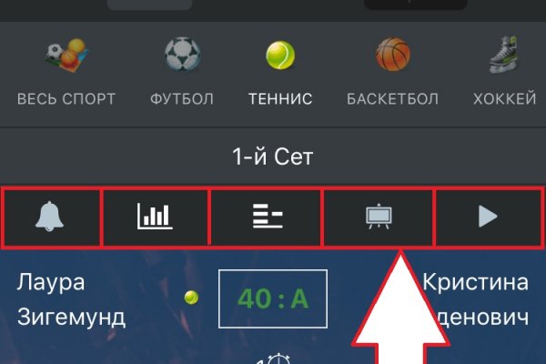 Ссылки для даркнета